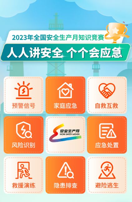 安全生产月知识竞赛.jpg